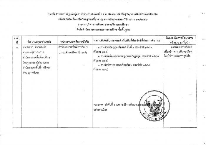 คำบรรยายภาพ