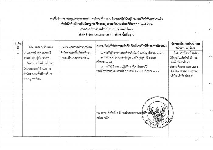 คำบรรยายภาพ