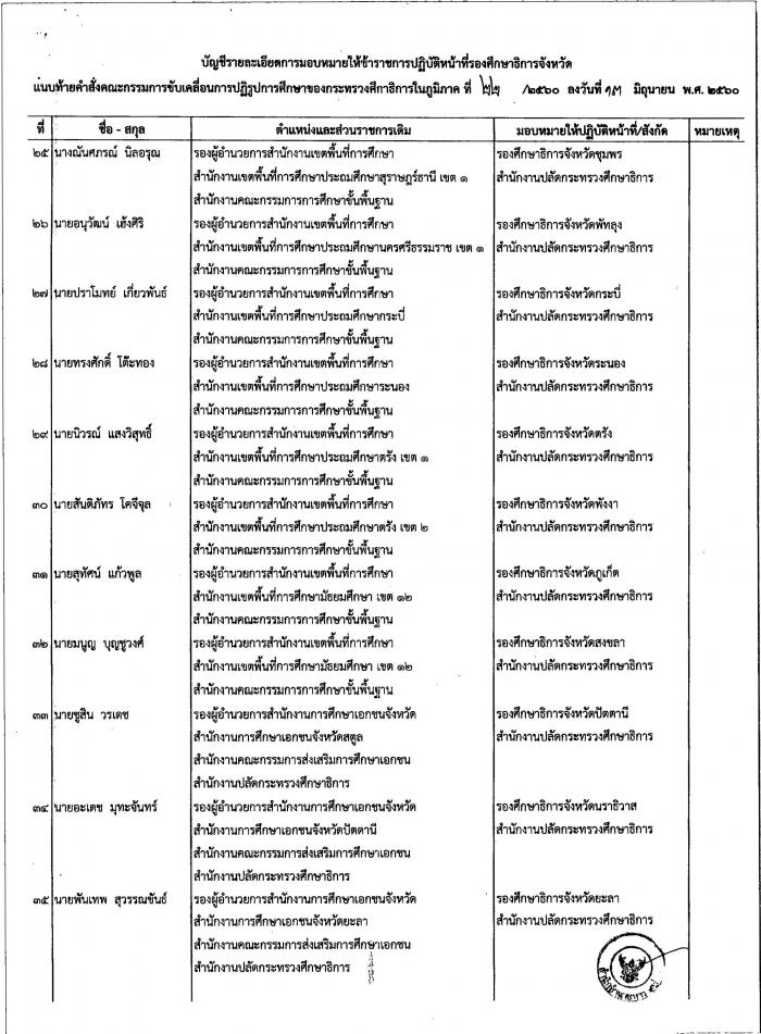 คำบรรยายภาพ