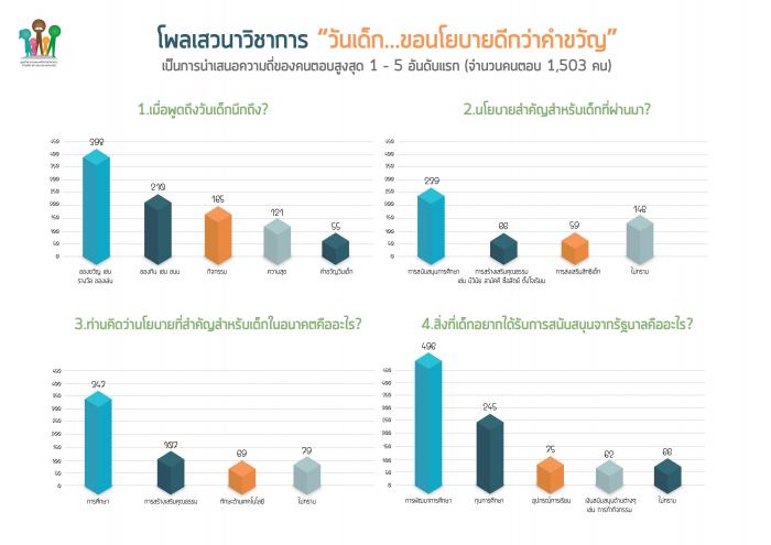 คำบรรยายภาพ