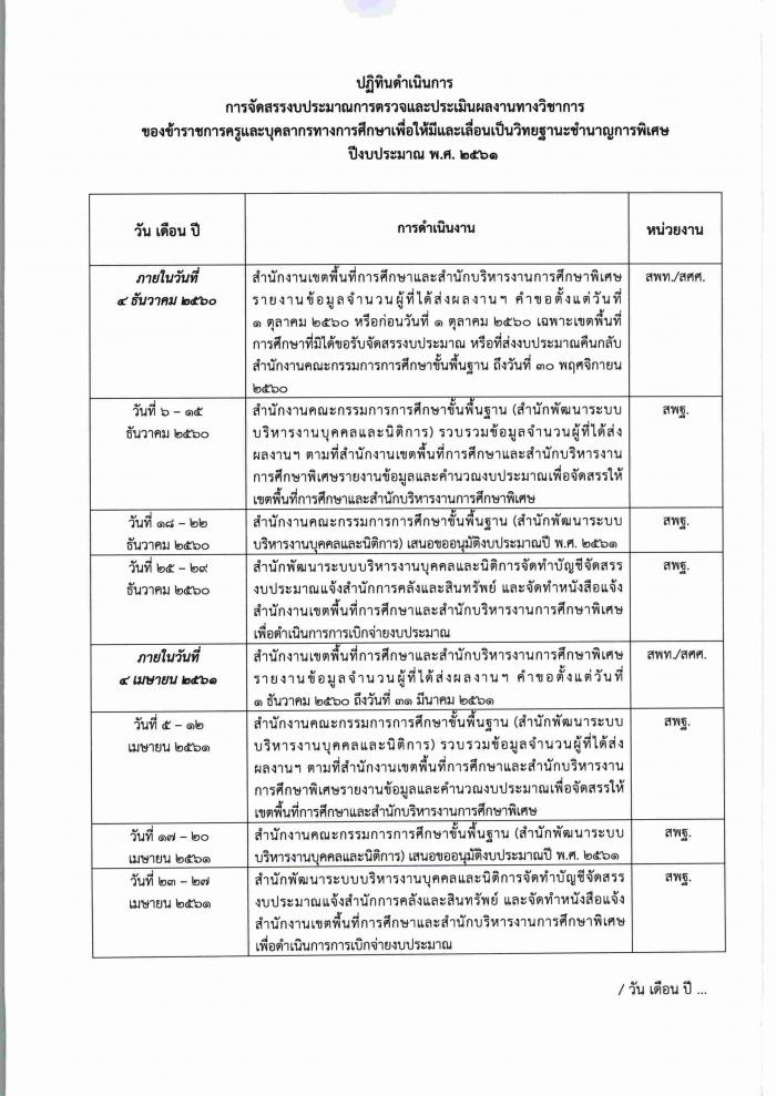 คำบรรยายภาพ