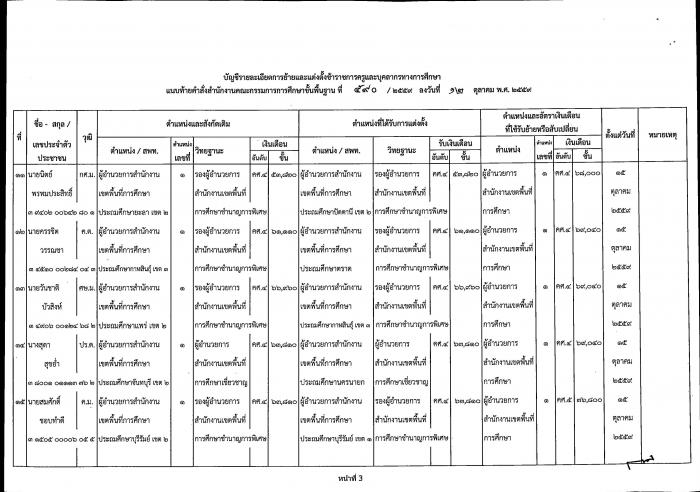 คำบรรยายภาพ