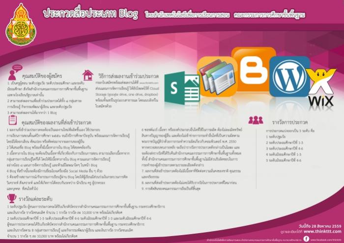 คำบรรยายภาพ