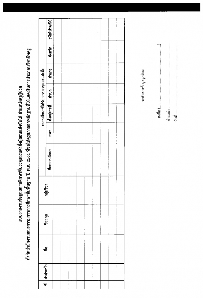 คำบรรยายภาพ