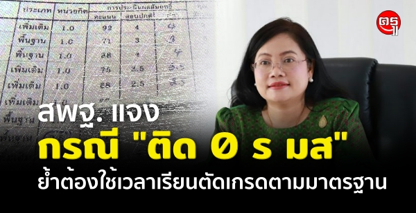 สพฐ. แจงกรณี "ติด 0 ร มส" ย้ำต้องใช้เวลาเรียนตัดเกรดตามมาตรฐาน สพฐ. แจงกรณี "ติด 0 ร มส" ย้ำต้องใช้เวลาเรียนตัดเกรดตามมาตรฐาน