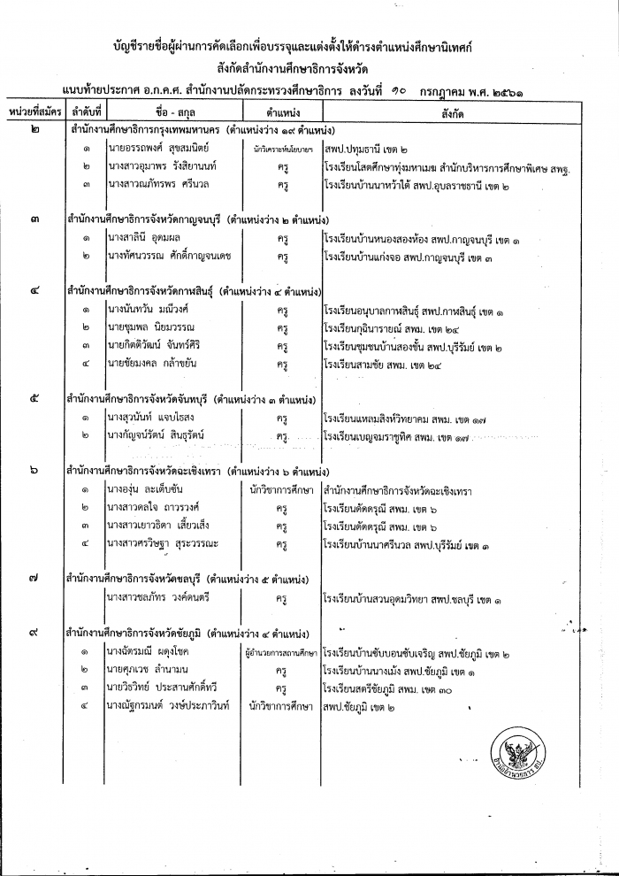 คำบรรยายภาพ