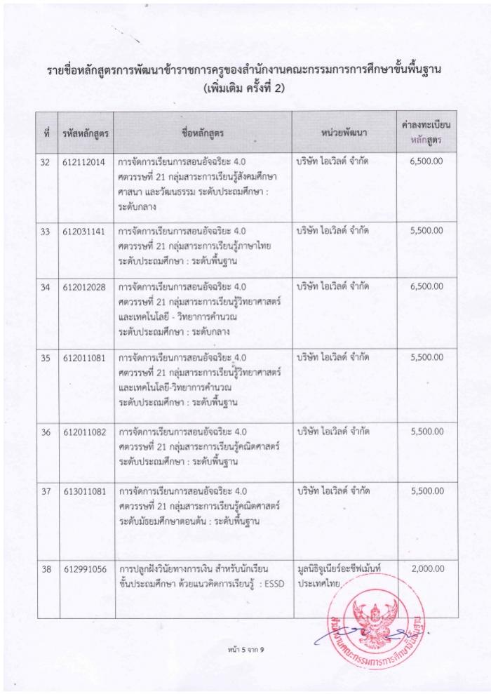 คำบรรยายภาพ