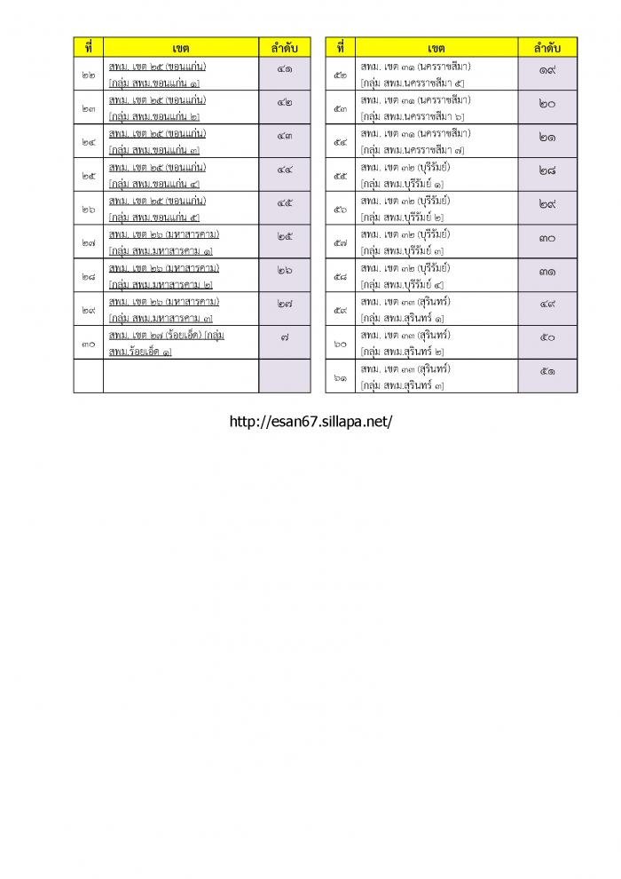 คำบรรยายภาพ