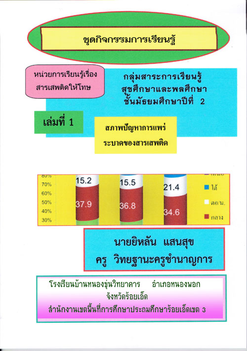 ชุดกิจกรรม เรื่อง สภาพปัญหาการแพร่ระบาดของสารเสพติด ผลงานครูยิหลัน แสนสุข