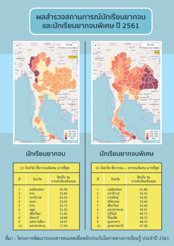 คำบรรยายภาพ