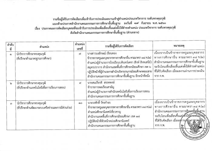 คำบรรยายภาพ