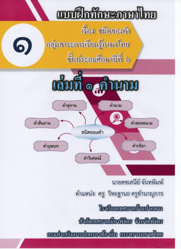 แบบฝึกทักษะภาษาไทย เรื่อง ชนิดของคำ กลุ่มสาระการเรียนรู้ภาษาไทย ชั้นประถมศึกษาปีที่ 6 ผลงานครูคชเสนีย์  จันทพิมพ์