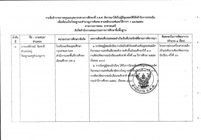 คำบรรยายภาพ