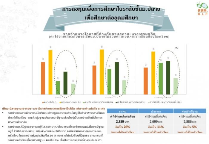 คำบรรยายภาพ