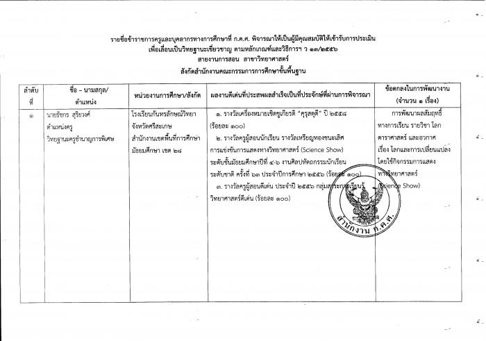 คำบรรยายภาพ
