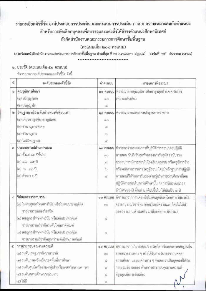 คำบรรยายภาพ