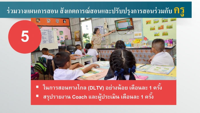 คำบรรยายภาพ