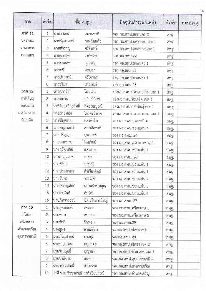คำบรรยายภาพ