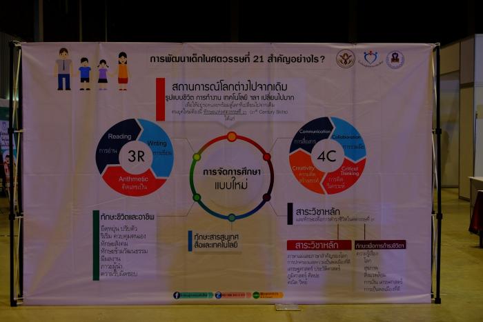 คำบรรยายภาพ