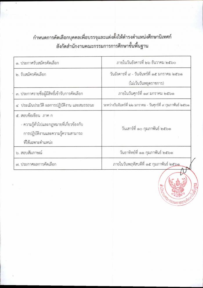 คำบรรยายภาพ