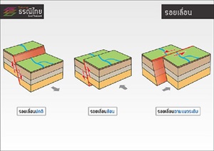 ความเข้าใจเรื่องแผ่นดินไหว: ประเทศไทยกับ 3 รอยเลื่อนมีพลัง และพื้นที่เสี่ยงภัย 5 ระดับ