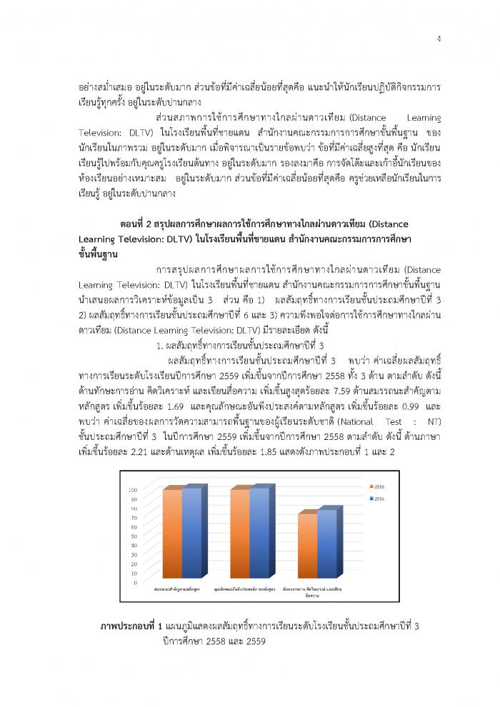คำบรรยายภาพ