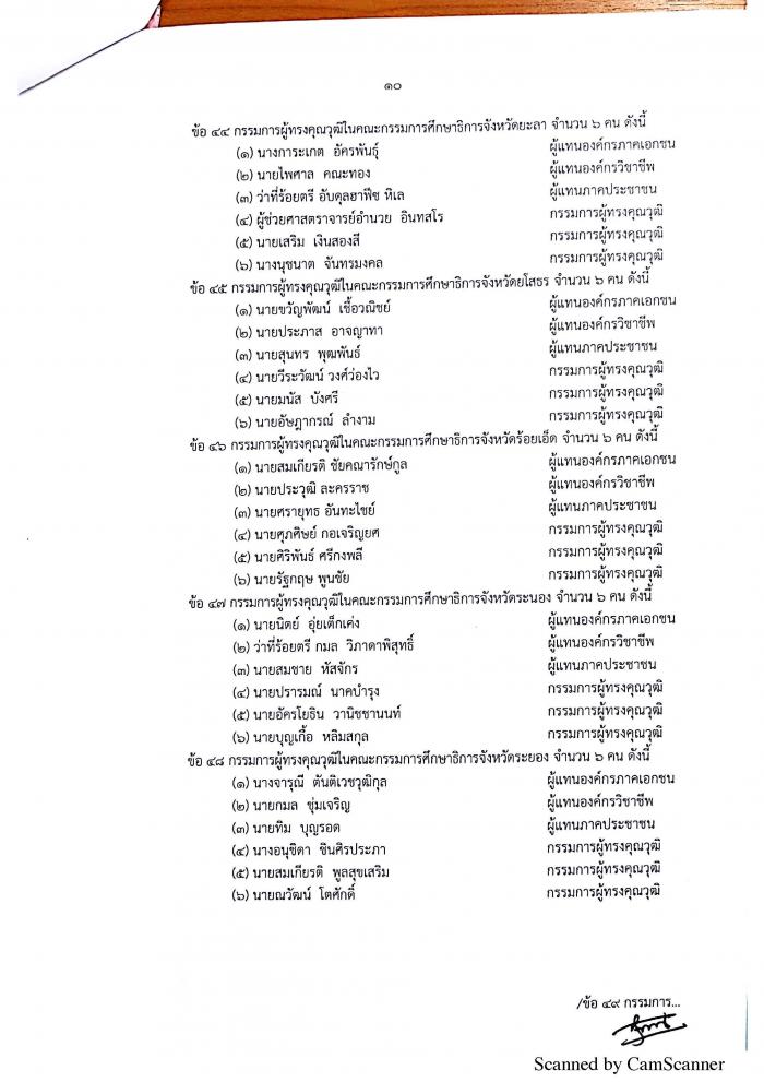 คำบรรยายภาพ