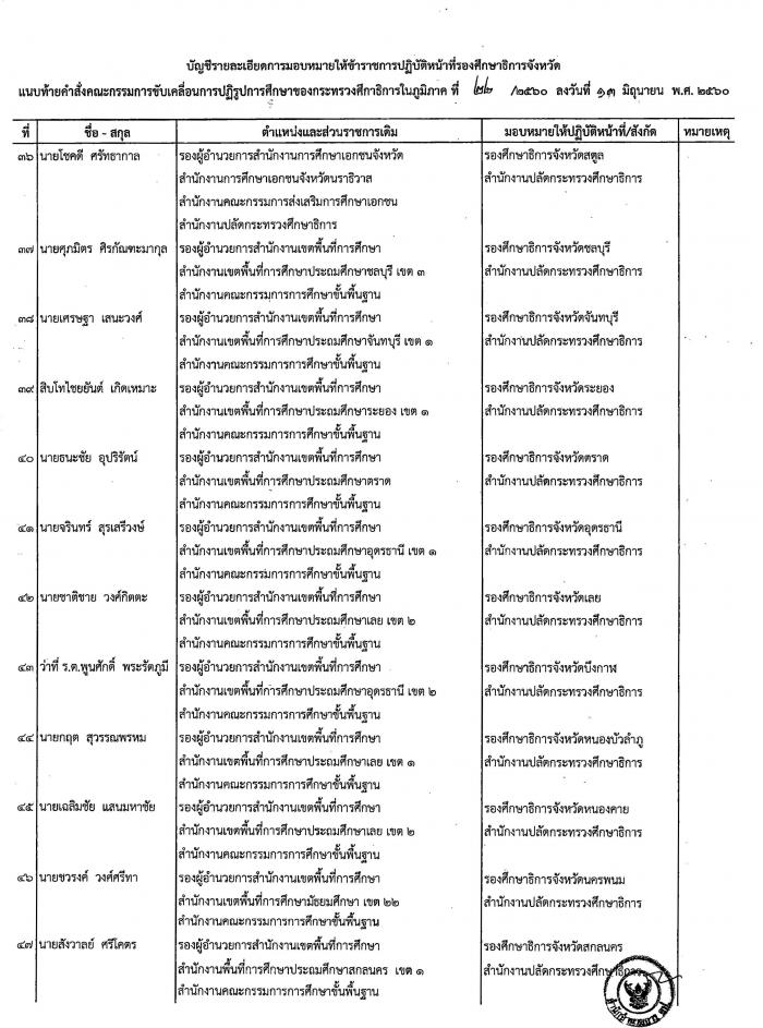 คำบรรยายภาพ