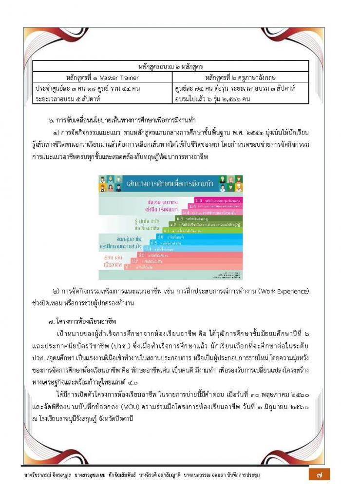 คำบรรยายภาพ