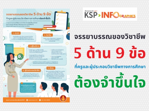 จรรยาบรรณของวิชาชีพ 5 ด้าน 9 ข้อ ที่ครูและผู้ประกอบวิชาชีพทางการศึกษาต้องจำขึ้นใจ