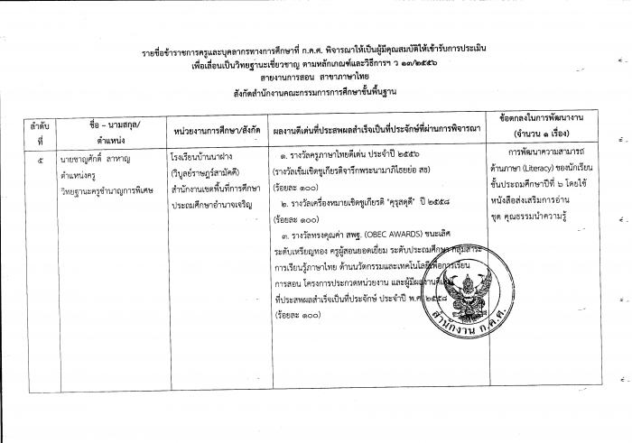 คำบรรยายภาพ