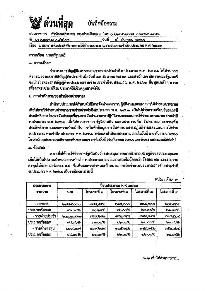 คำบรรยายภาพ