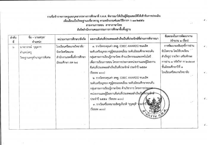 คำบรรยายภาพ