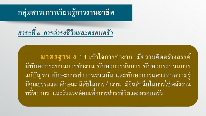 คำบรรยายภาพ