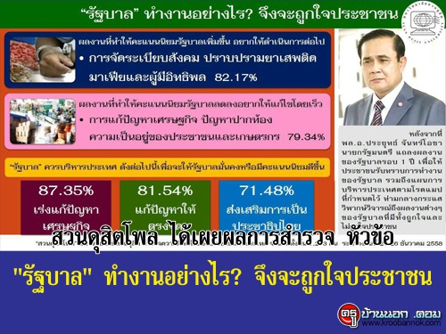 รัฐบาลทำงานอย่างไร? จึงจะถูกใจประชาชน