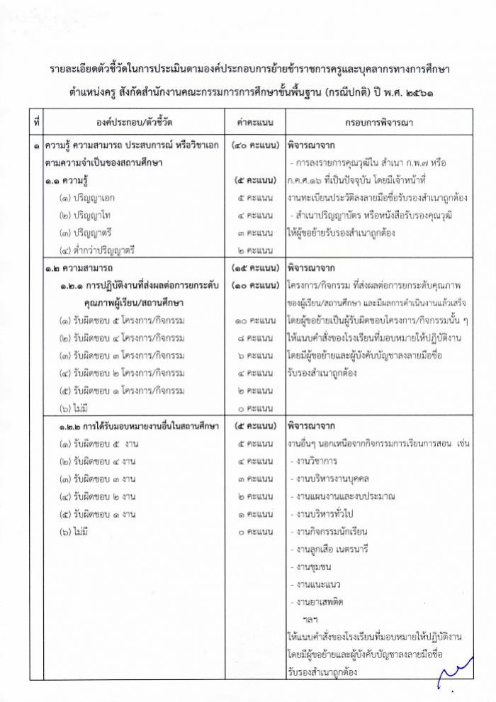 คำบรรยายภาพ
