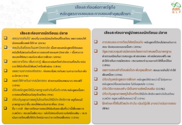 คำบรรยายภาพ