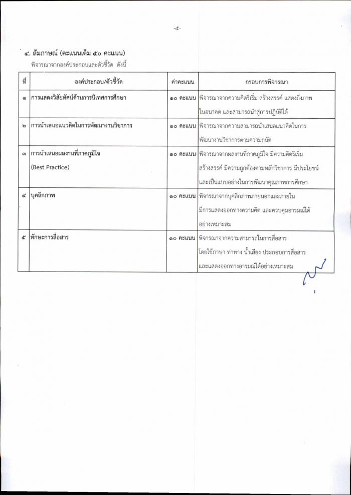 คำบรรยายภาพ