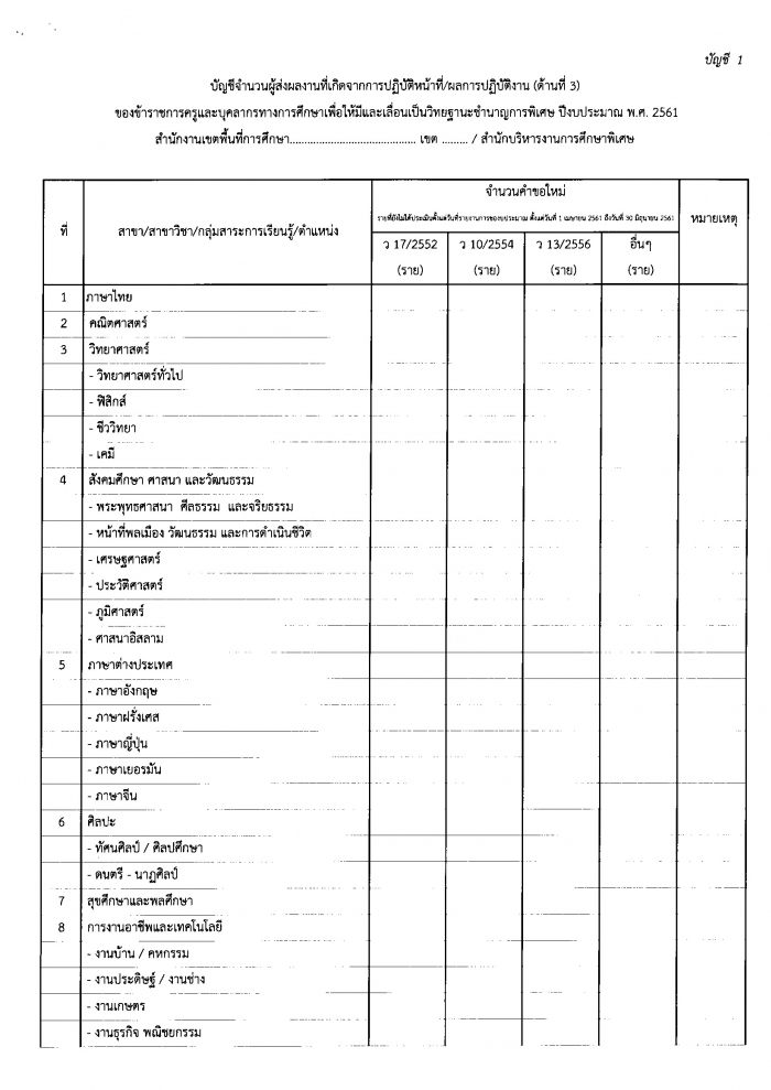 คำบรรยายภาพ