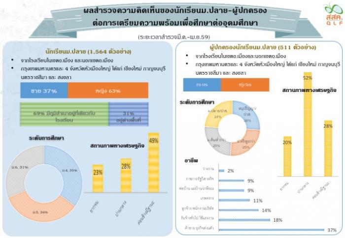 คำบรรยายภาพ