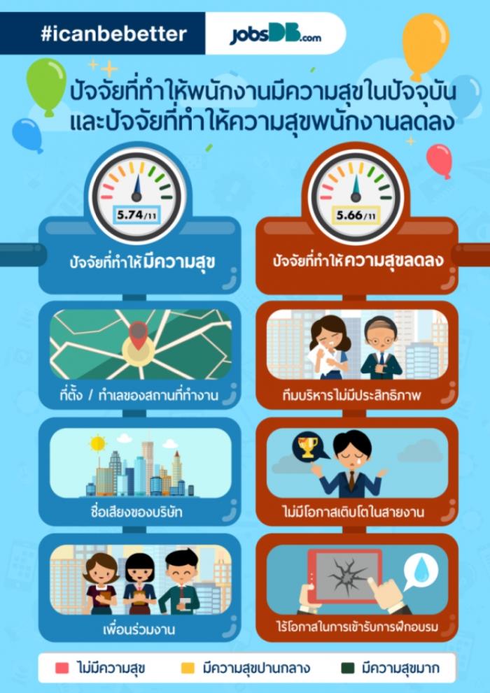 คำบรรยายภาพ