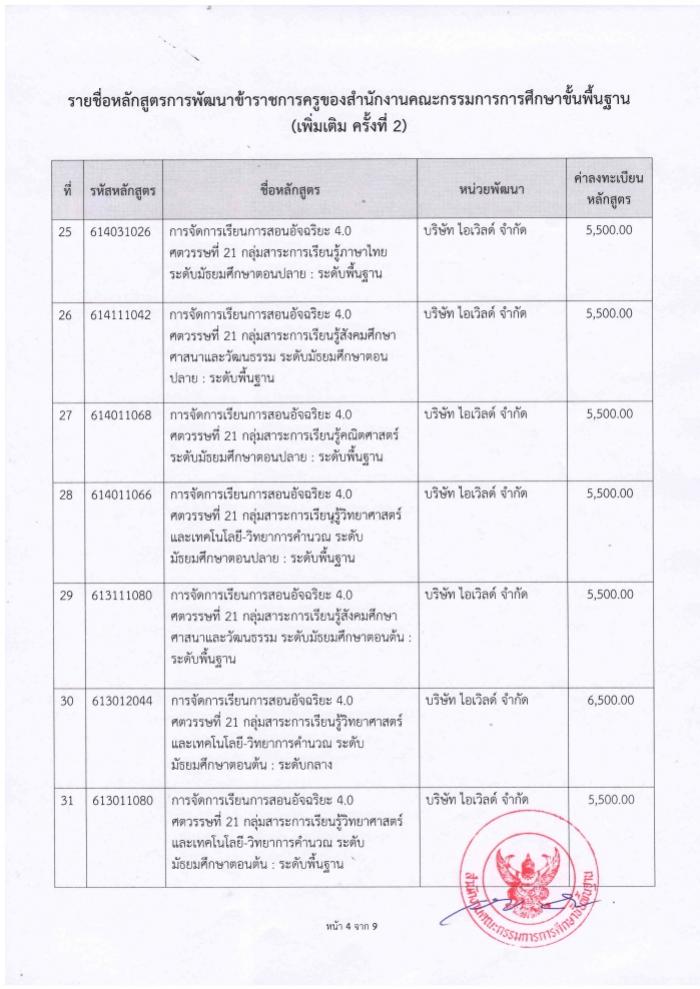 คำบรรยายภาพ