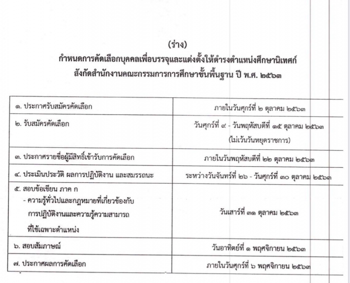 คำบรรยายภาพ