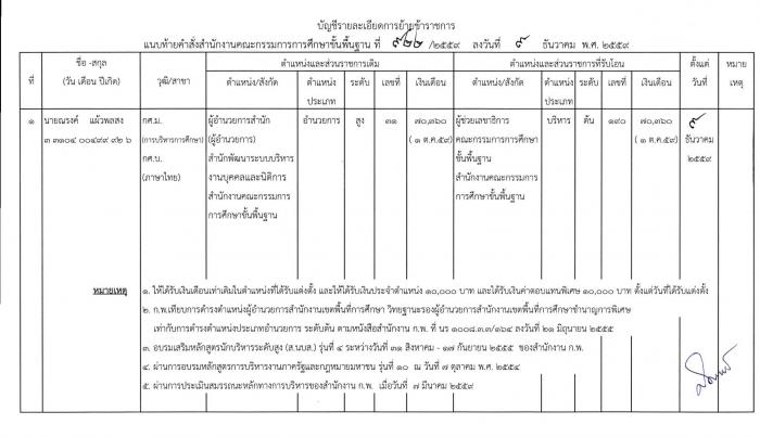 คำบรรยายภาพ