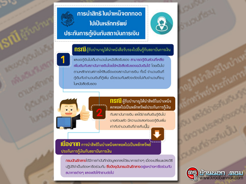 การนำสิทธิในบำเหน็จตกทอดไปเป็นหลักทรัพย์ประกันการกู้เงินกับสถาบันการเงิน