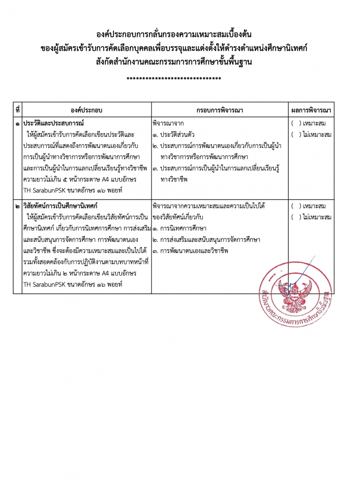 คำบรรยายภาพ