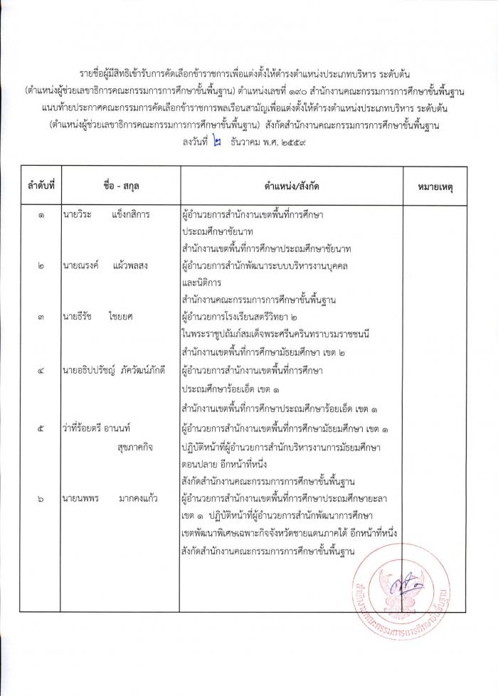 คำบรรยายภาพ