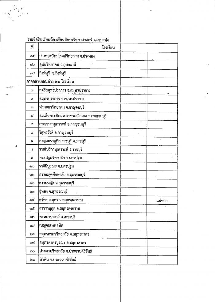 คำบรรยายภาพ