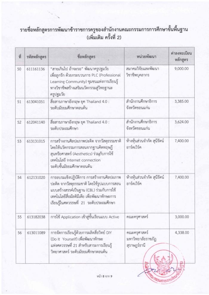 คำบรรยายภาพ