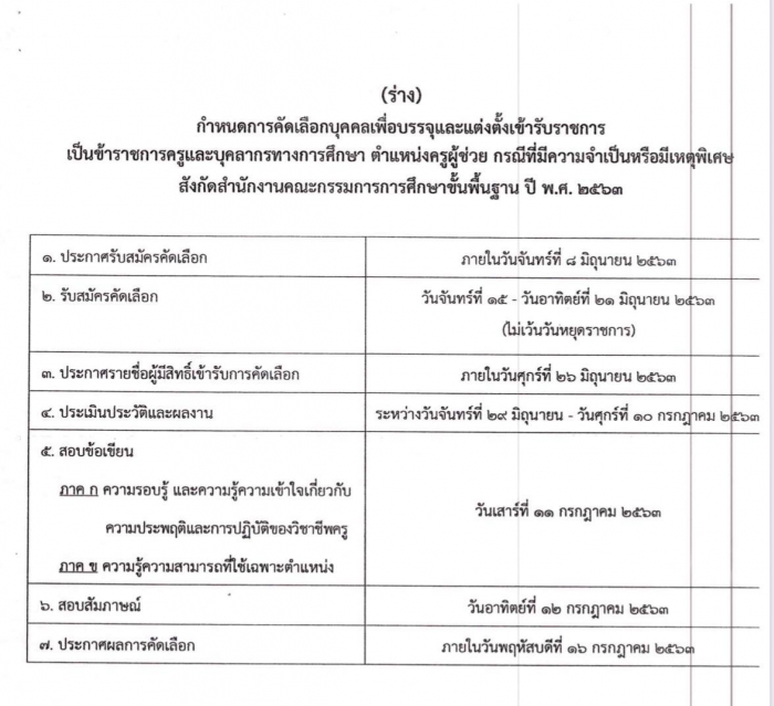 คำบรรยายภาพ